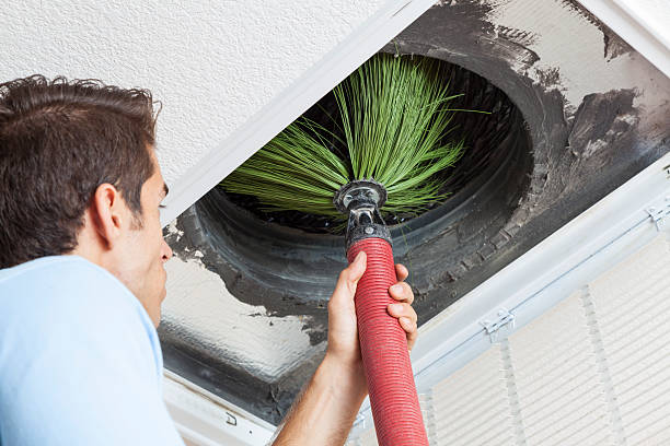 Ventilation Cleaning Services in TN
